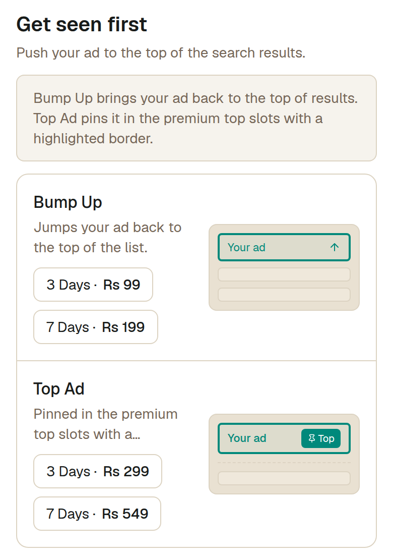 Get seen first. Bump Up lifts your ad back to the top of the list as though you had just posted it — it is the cheapest boost and the one most sellers need. Top Ad pins your ad above the ordinary results for the whole period and gives it a highlighted edge.
