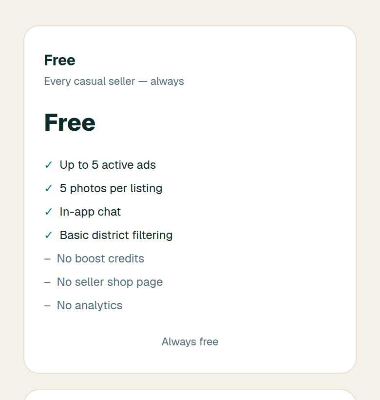 Look at the plans only when you keep hitting a limit: you want more than five ads live at once, or more photos, or you want your ads to appear higher.