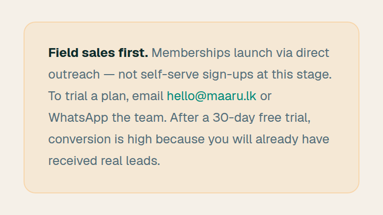 If you sell as a business, the paid plans add the things a business needs — a shop page with your name and logo, a verified badge, and a view of how many people saw and contacted you.